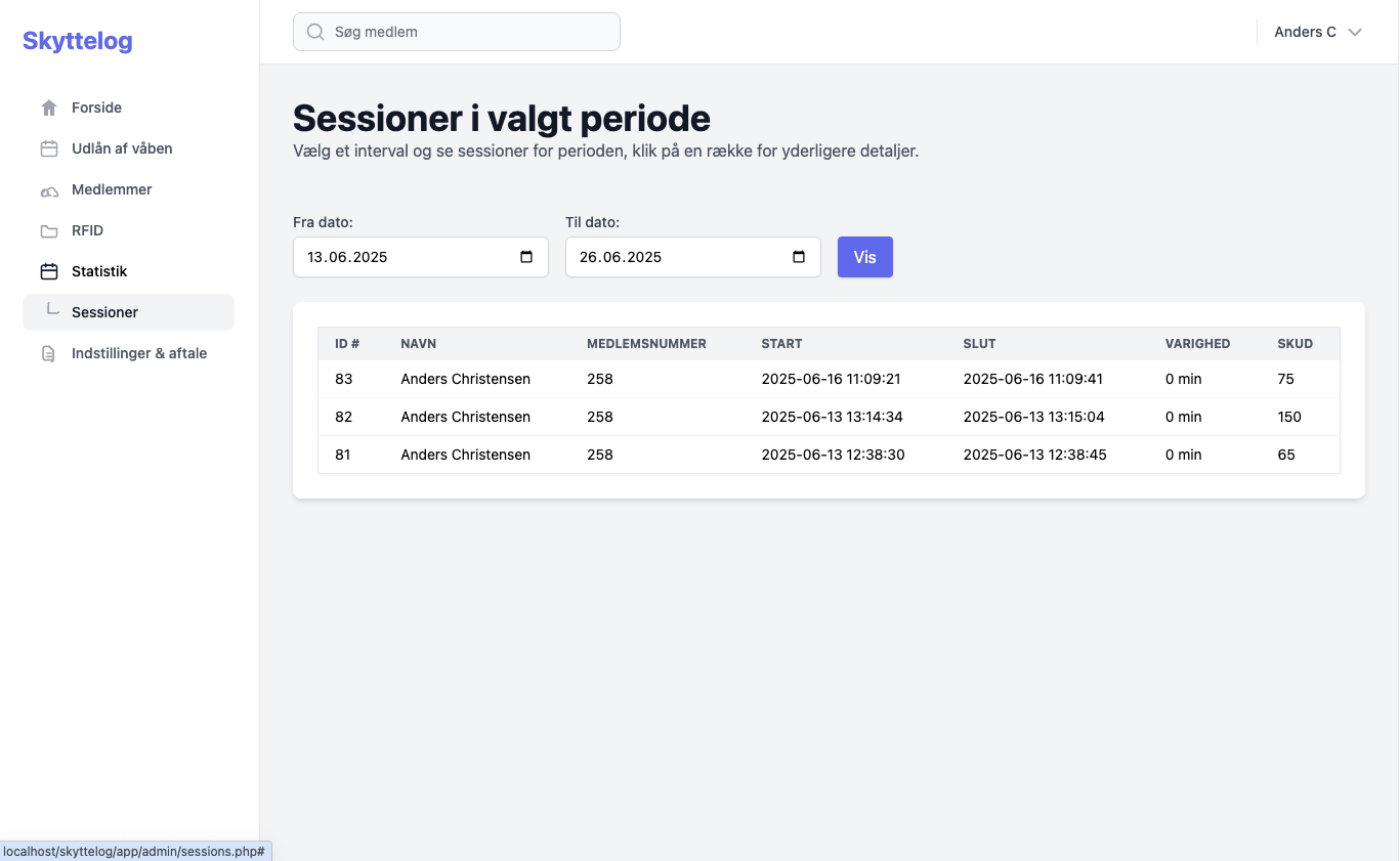 Statistik og aktivitet